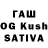 ТГК THC oil obzor76